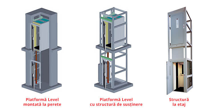 instalare lift hidraulic level